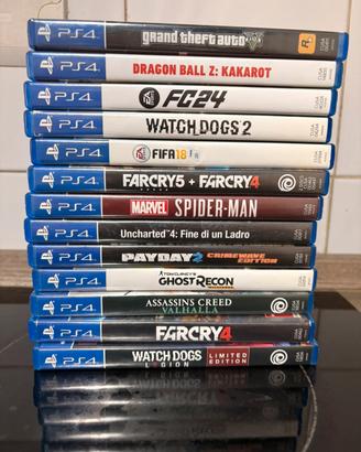 Ps4 salerno