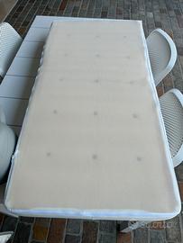 Materasso lettini
