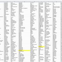CD    ITALIANI     AD ESAURIMENTO
