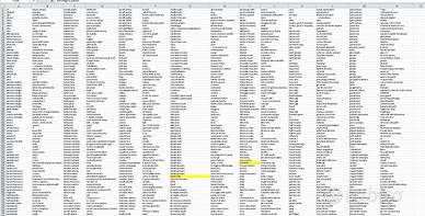 CD    ITALIANI     AD ESAURIMENTO