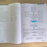 TALENT 1 A2-B1 SB/WB COMBO