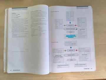 TALENT 1 A2-B1 SB/WB COMBO
