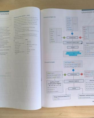 TALENT 1 A2-B1 SB/WB COMBO