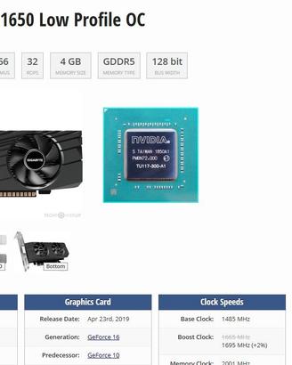 Gigabyte NVIDIA GeForce GTX 1650 OC 4GB GDDR6 Low