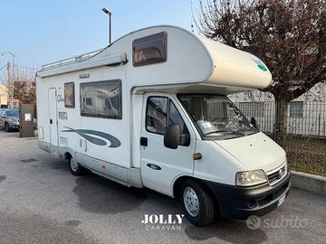 Mansardato Mclouis Glen 560W - Usato Pronta Conseg