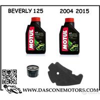 Tagliando beverly 125