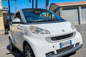 Smart 451 71cv Tenuta Maniacalmente


