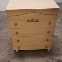 Fasciato eo cassettiera MIBB