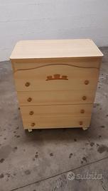 Fasciato eo cassettiera MIBB