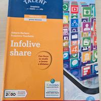 infolive share