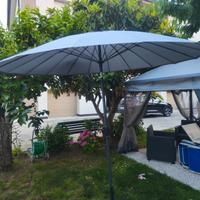 Ombrellone da Giardino 