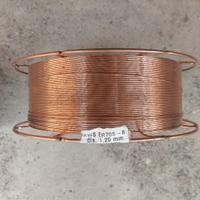 bobina ferro D.1.2 + bobina alluminioD.1,2