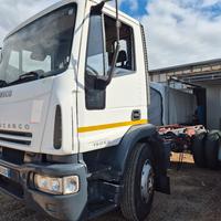 Iveco Eurocargo 150E21K passo 3690