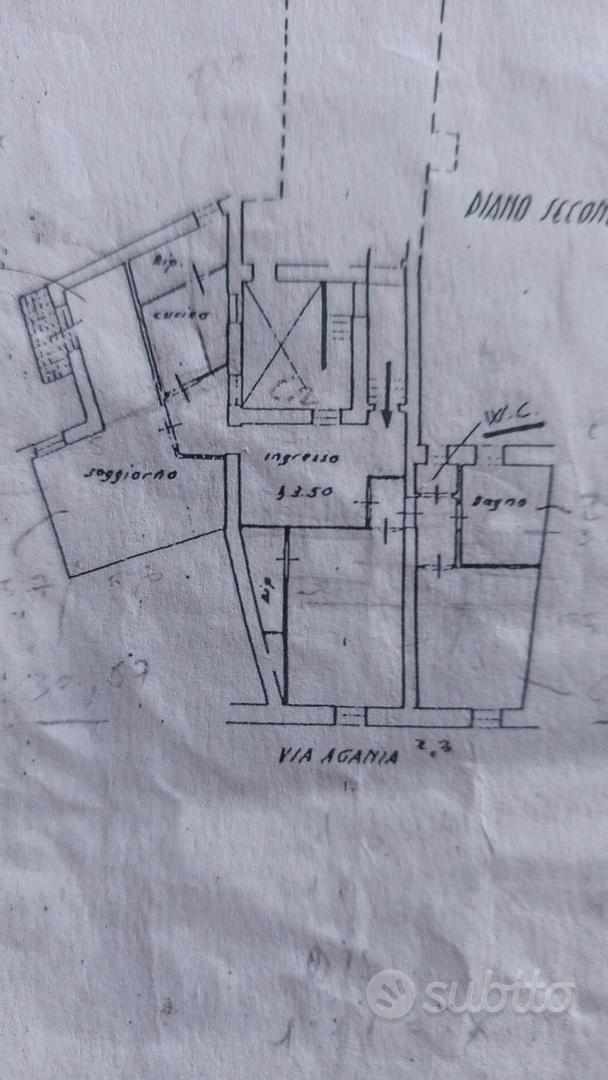 Vendita - da ristrutturare centro storico