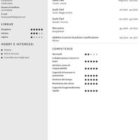 Lavoro come Meccanico di auto