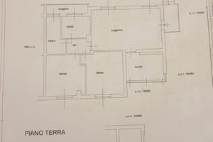 Eventuale proposta di permuta