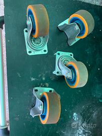 Ruote per carichi pesanti