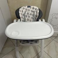 Sediolone polly progress