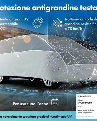 TELO ANTIGRANDINE PER VAN E FURGONI