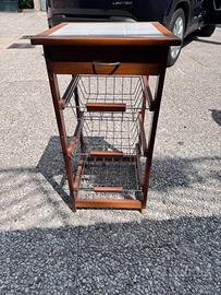 Mobile per cucina