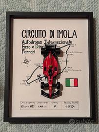 Quadro Circuito di Imola con modellino Ferrari F1