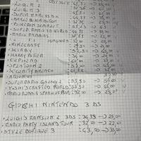 Giochi per nintendo switch