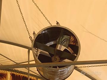 Ventilatori per serre