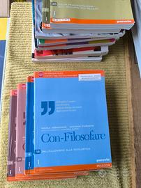 Con Filosofare 1A 1B 2A 2B