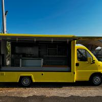 Autonegozio patente b