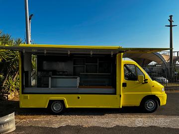 Autonegozio patente b