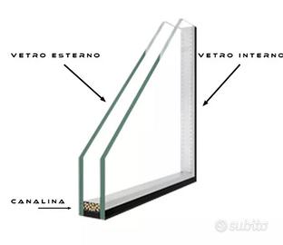 Vetrocamere per Finestre - Doppi Vetri