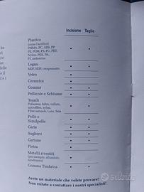 Macchina taglio lasr