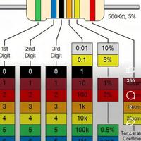 Ritiro componenti HiFi guasti o difettosi