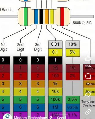 Ritiro componenti HiFi guasti o difettosi