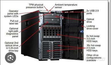 Server IBM/Lenovo X3500 M5