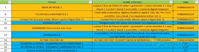 libri di testo liceo scientifico