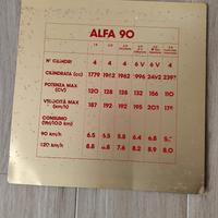 lamierato officina alfa romeo 90