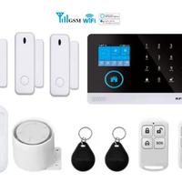 KIT ANTIFUTO CASA PRONTO DA USARE