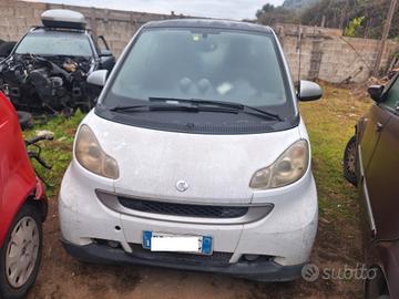 ricambi smart fortwo