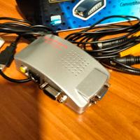 Co convertitore video da VGA a r c a pc on TV