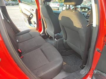 Peugeot 208 BlueHDi 75 – 2016