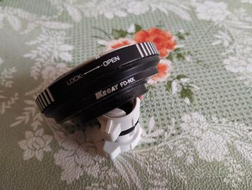 anello adattatore FD-NX