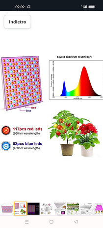 Luce led grow panel light