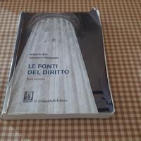 LE FONTI DEL DIRITTO 