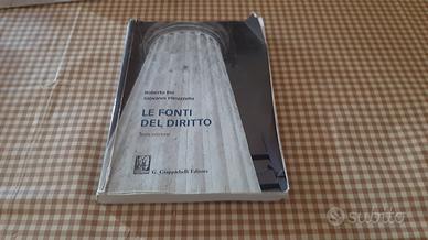 LE FONTI DEL DIRITTO 