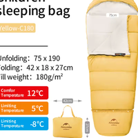 Sacco letto estensibile naturehike 2 DISPONIBILI