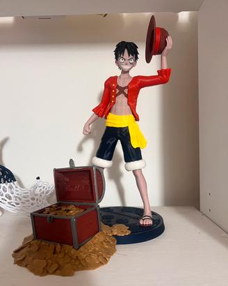 Monkey D. Rufy One Piece