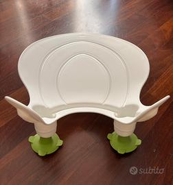 Riduttore per lavandino per bagnetto neonato