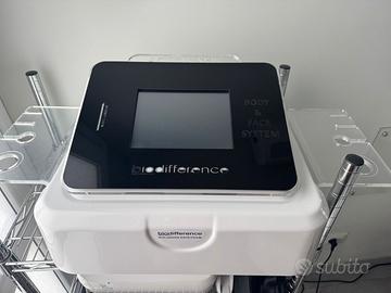 Action Skin – Elettroporatore (2021)