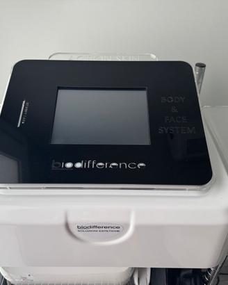 Action Skin – Elettroporatore (2021)